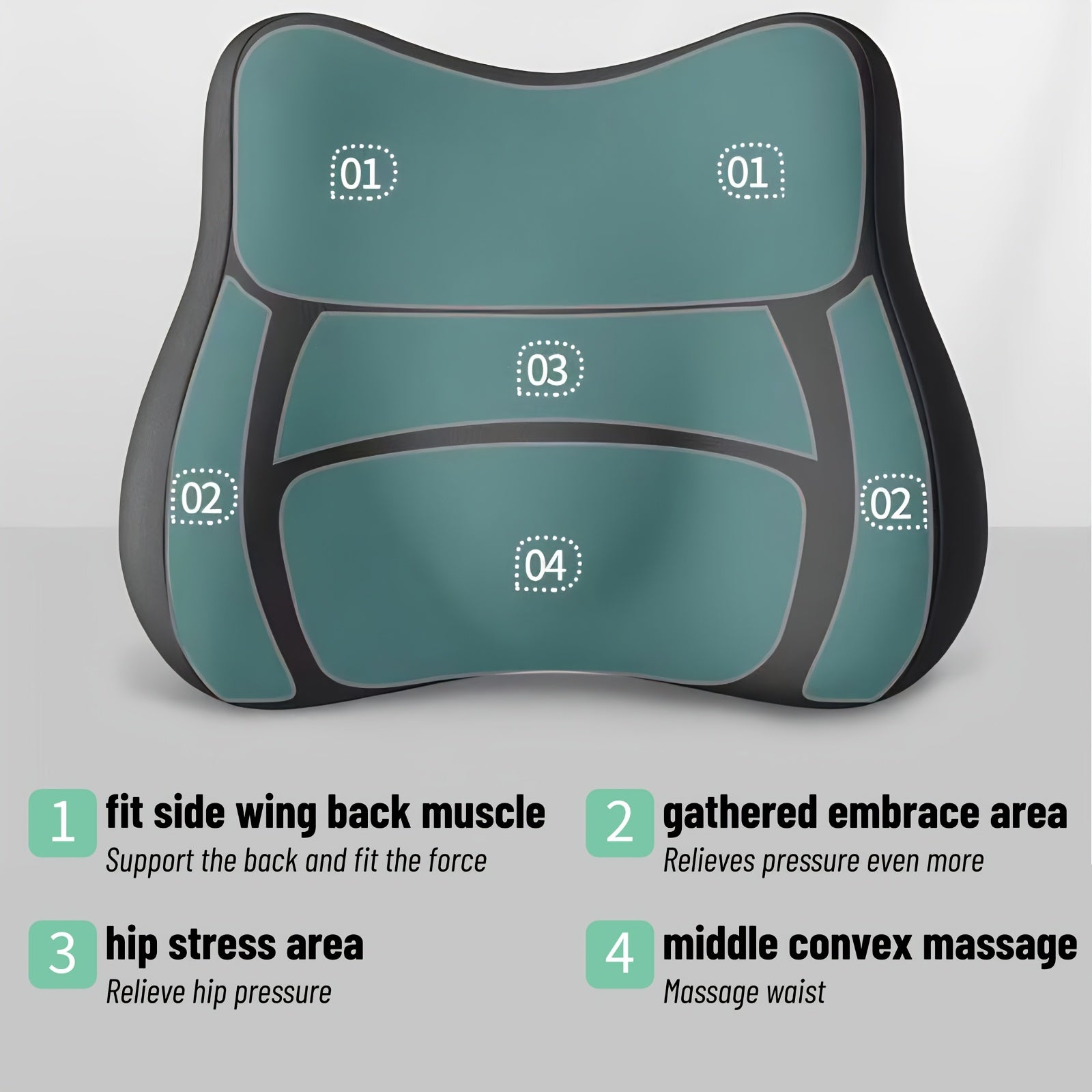Ergonomic Lumbar Support Pillow with Memory Foam - Posture Corrector Cushion for Lower Back Pain Relief, Office Chair & Car Seat - Portable, Machine Washable, Lightweight Lumbar Pad with Contoured Design - Desk, Car, Home Office Use - Ideal for Prolonged