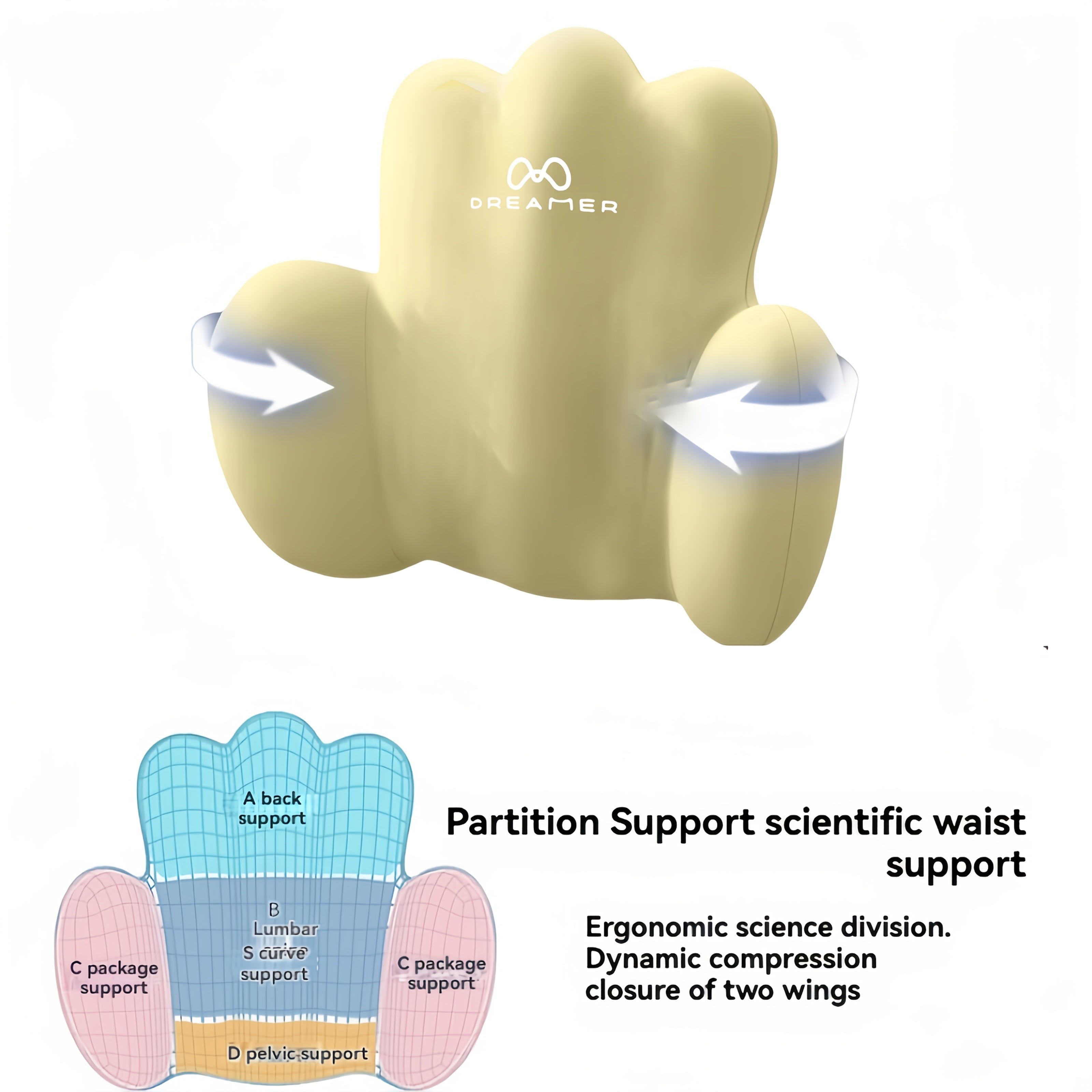 Ergonomic Coral-Shaped Memory Foam Waist Support Cushion - Lightweight Portable Design, Machine Washable, Ideal for Office Chairs, Car Seats, Wheelchairs, Home & Office Use, Comfortable Posture, Durable Fabric