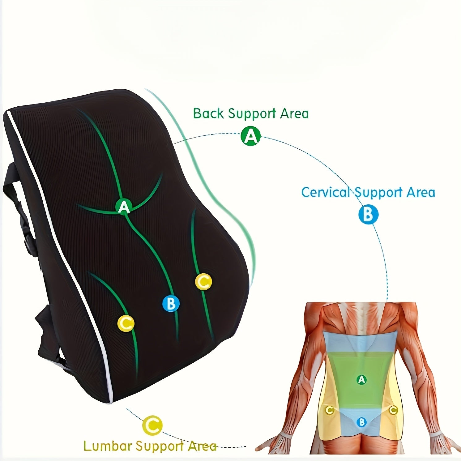 Ergonomic Lumbar Support Pillow with Dual Adjustable Straps, Memory Foam Cushion for Office Chair, Car Seat, Gaming Chair - Black, Relieves Back Pain & Improves Posture, Car Seat Comfort|Ergonomic Pillow|Memory Foam Pillow, Car Seat Cushion
